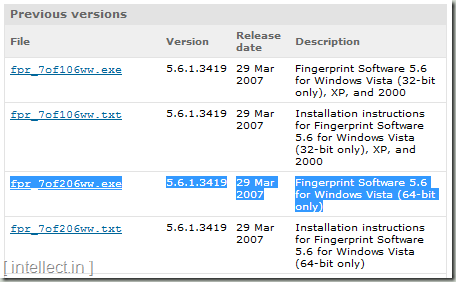 Free Download D620 Fingerprint Software